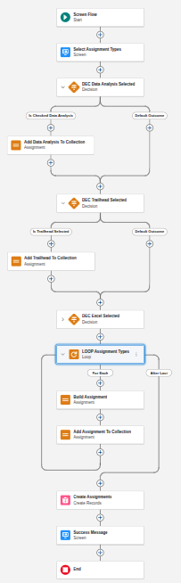 ‫מעקב ‬‫מטלות‬ ‫בית‬ ‫‪-‬‬ ‫חלק‬ ‫‪1‬‬