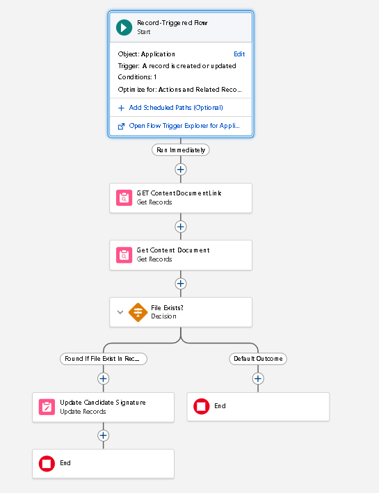 אוטומציה (FLOW) לעדכון שדות: